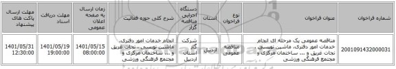 مناقصه، مناقصه عمومی یک مرحله ای انجام خدمات امور دفتری، ماشین نویسی ، نجات غریق و ... ساختمان مرکزی و مجتمع فرهنگی ورزشی
