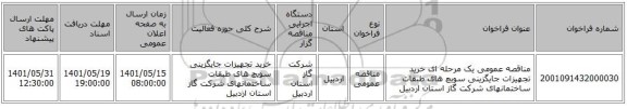 مناقصه، مناقصه عمومی یک مرحله ای خرید تجهیزات جایگزینی سویچ های طبقات ساختمانهای شرکت گاز استان اردبیل