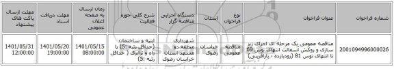 مناقصه، مناقصه عمومی یک مرحله ای اجرای زیر سازی و روکش آسفالت انتهای توس 69 تا انتهای توس 81 (زودبازده - بازآفرینی)