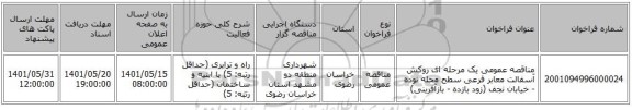 مناقصه، مناقصه عمومی یک مرحله ای روکش آسفالت معابر فرعی سطح محله نوده - خیابان نجف (زود بازده - بازآفرینی)