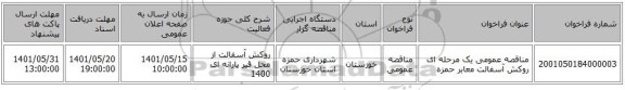 مناقصه، مناقصه عمومی یک مرحله ای روکش آسفالت معابر حمزه