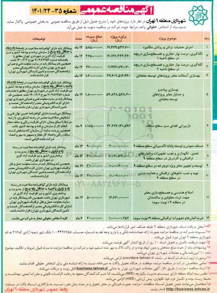 مناقصه اجرای عملیات تراش و روکش مکانیزه...