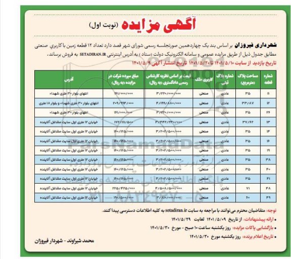 مزایده فروش تعداد 12 قطعه زمین با کاربری صنعتی