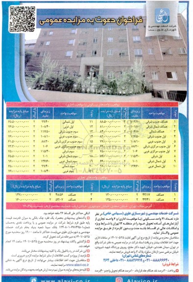مزایده عمومی واگذاری تعداد 21 واحد مسکونی (با موقعیت اداری) و 4 واحد تجاری