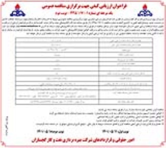 مناقصه احداث اتاقک و حصار جهت سامانه حفاظت کاتدی در دشت خشو، روستای قلعه کعبی و 700 متری گناوه 