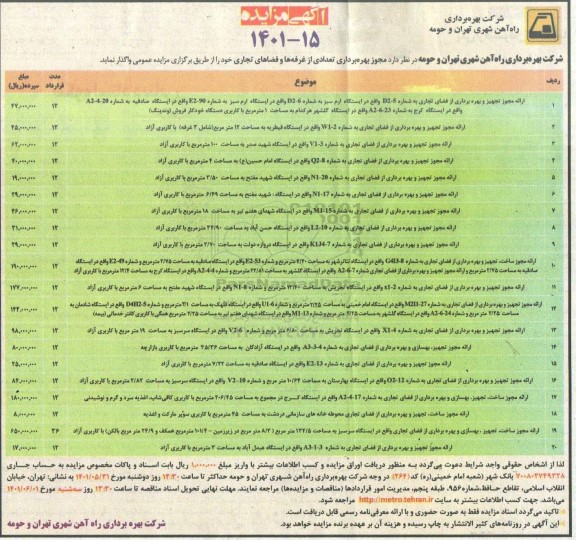 مزایده مجوز بهره برداری تعدادی از غرفه ها و فضاهای تجاری