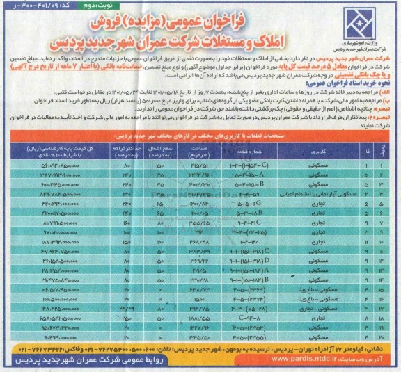 مزایده فروش املاک و مستغلات 