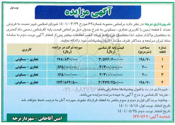 مزایده فروش تعداد 4 قطعه زمین با کاربری تجاری - مسکونی 