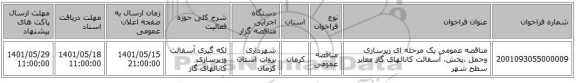 مناقصه، مناقصه عمومی یک مرحله ای زیرسازی وحمل ،پخش، آسفالت کانالهای گاز معابر سطح شهر