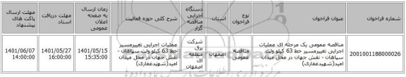 مناقصه، مناقصه عمومی یک مرحله ای عملیات اجرایی تغییرمسیر خط 63 کیلو ولت سپاهان - نقش جهان در محل میدان امید(شهیدغفاری)