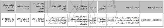 مناقصه، مناقصه عمومی یک مرحله ای انتخاب مؤسسه حفاظت از اراضی اداره کل راه و شهرسازی