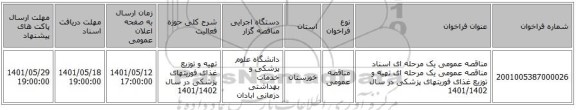 مناقصه، مناقصه عمومی یک مرحله ای اسناد مناقصه عمومی یک مرحله ای تهیه و توزیع غذای فوریتهای پزشکی  در سال 1401/1402
