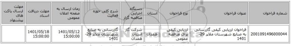 مناقصه، فراخوان ارزیابی کیفی گازرسانی به صنایع شهرستان ملایر 29-1401