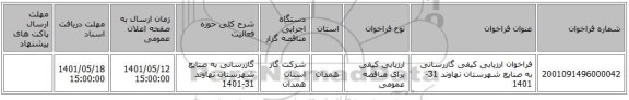 مناقصه، فراخوان ارزیابی کیفی گازرسانی به صنایع شهرستان نهاوند 31-1401