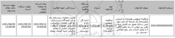 مناقصه، مناقصه عمومی همزمان با ارزیابی (یکپارچه) یک مرحله ای باند دوم ایمن سازی محور حد فاصل سه ر اهی پیر بتولی تا سه راهی لالی ( از محل احداث باند دوم ملاثانی - مسجد س