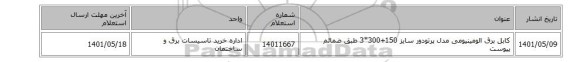 کابل برق الومینیومی مدل پرتودور سایز 150+300*3 طبق ضمائم پیوست