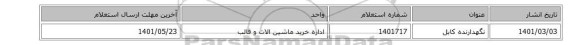نگهدارنده ‎کابل