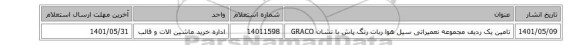 تامین یک ردیف مجموعه نعمیراتی سیل هوا ربات رنگ پاش با نشان GRACO