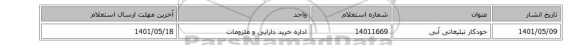 خودکار تبلیغاتی آبی