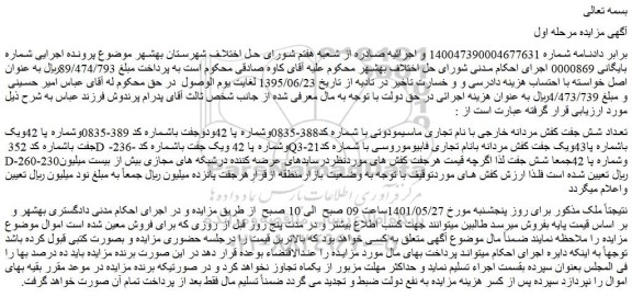 مزایده فروش تعداد شش جفت کفش مردانه خارجی با نام تجاری ماسیمودوتی