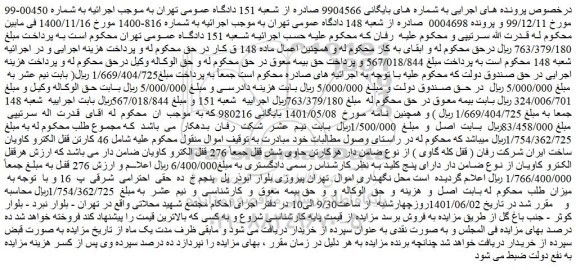 مزایده فروش  46 کارتن قفل الکترو کاویان ساخت ایران شرکت رفان ( قفل کله گاوی )  