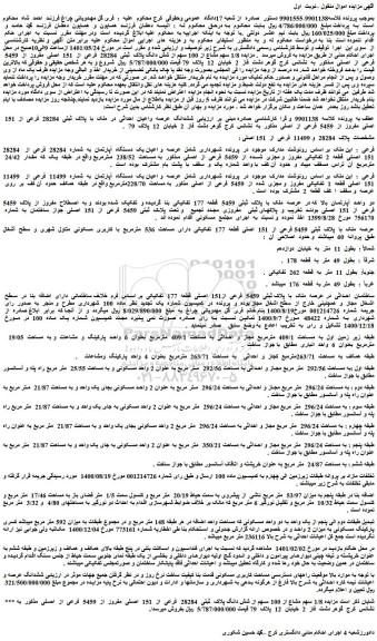 مزایده فروش  1/8 سهم مشاع از 100 سهم از شش دانگ پلاک  ثبتی  28284  فرعی  از  151  اصلی  مفروز  از  5459  فرعی  از  اصلی  