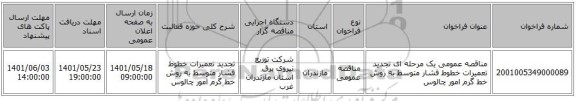 مناقصه، مناقصه عمومی یک مرحله ای تجدید تعمیرات خطوط فشار متوسط به روش خط گرم امور چالوس