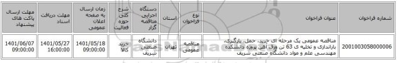 مناقصه، مناقصه عمومی یک مرحله ای خرید، حمل، بارگیری، باراندازی و تخلیه ی 63 تن ورق آهن پروژه دانشکده مهندسی علم و مواد دانشگاه صنعتی شریف