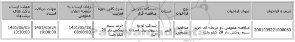 مناقصه، مناقصه عمومی دو مرحله ای  خرید سیم روکش دار 20 کیلو ولت