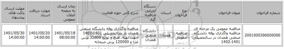 مناقصه، مناقصه عمومی یک مرحله ای مناقصه واگذاری بوفه دانشگاه صنعتی همدان در سالتحصیلی 1401-1402