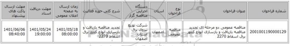 مناقصه، مناقصه عمومی دو مرحله ای تجدید مناقصه بازیافت و بازسازی انواع کنتور برق اسقاط 2270