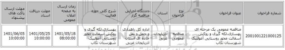 مناقصه، مناقصه عمومی یک مرحله ای بهسازی،لکه گیری و روکش آسفالت محور روستایی آغولبیک شهرستان تکاب