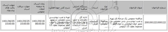 مناقصه، مناقصه عمومی یک مرحله ای تهیه و نصب نیوجرسی بتنی مفصلی در محور خوی-ایواوغلی و خوی-قطور مجموعا بطول 13 کیلومتر ‏‏‏‏