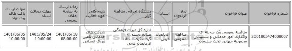 مناقصه، مناقصه عمومی یک مرحله ای واگذاری امور خدماتی و پشتیبانی مجموعه جهانی تخت سلیمان