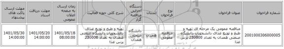 مناقصه، مناقصه عمومی یک مرحله ای تهیه و طبخ و توزیع غذای دانشجویان دانشگاه صنعتی همدان به تعداد 230000 پرس غذا