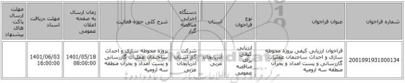 مناقصه، فراخوان ارزیابی کیفی پروژه محوطه سازی و احداث ساختمان عملیات گازرسانی و پست امداد و بحران منطقه سه ارومیه