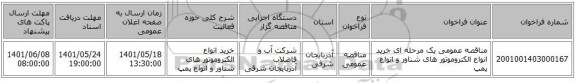 مناقصه، مناقصه عمومی یک مرحله ای خرید انواع الکتروموتور های شناور و انواع پمپ