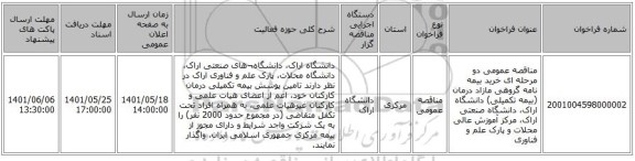 مناقصه، مناقصه عمومی دو مرحله ای خرید بیمه نامه گروهی مازاد درمان (بیمه تکمیلی) دانشگاه اراک، دانشگاه صنعتی اراک، مرکز آموزش عالی محلات و پارک علم و فناوری
