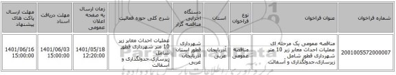 مناقصه، مناقصه عمومی یک مرحله ای عملیات احداث معابر زیر 10 متر شهرداری قطور شامل زیرسازی،جدولگذاری و آسفالت