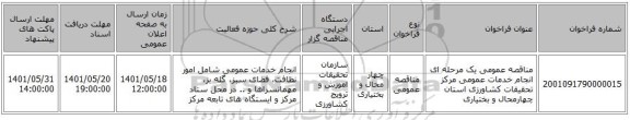 مناقصه، مناقصه عمومی یک مرحله ای انجام خدمات عمومی مرکز تحقیقات کشاورزی استان چهارمحال و بختیاری