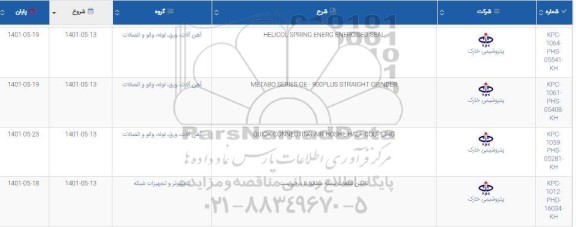 استعلام تامین قطعات شبکه