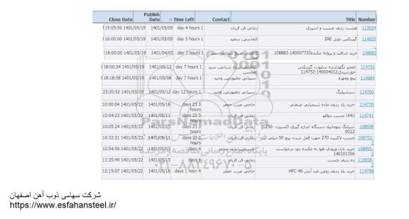 استعلام هشت ردیف چسب و اسپری و...