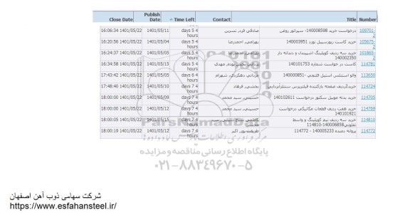 استعلام سپراتور روغن.....