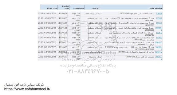 استعلام ساخت 2 عدد اسکیپ حمل مواد ....
