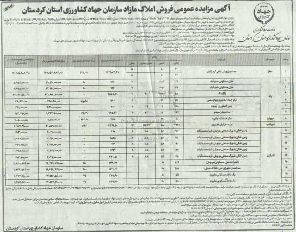 مزایده عمومی فروش املاک مازاد 
