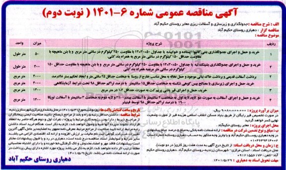 مناقصه خرید و حمل و اجرای جدول گذاری بتنی کانیوا ایستاده...- نوبت دوم