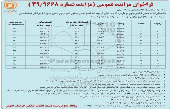 مزایده فروش 13 واحد تجاری 