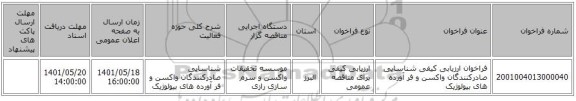 مناقصه، فراخوان ارزیابی کیفی شناسایی صادرکنندگان واکسن و فر آورده های بیولوژیک