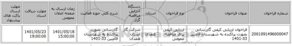 مناقصه، فراخوان ارزیابی کیفی گازرسانی بصورت پراکنده به شهرستان فامنین 33-1401