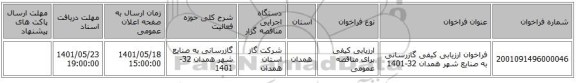 مناقصه، فراخوان ارزیابی کیفی گازرسانی به صنایع شهر همدان 32-1401